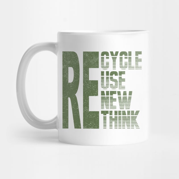 Re: Cycle Use New Think by Etopix